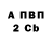 Бошки Шишки AK-47 S Foley